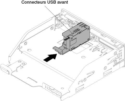 Installation d'un connecteur USB avant pour la configuration de serveur à huit unités de disque dur 2,5 pouces à remplacement standard ou remplaçables à chaud