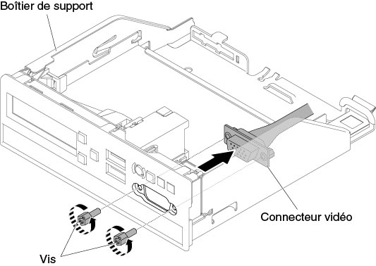 Retrait du connecteur vidéo avant pour la configuration de serveur à huit unités de disque dur 2,5 pouces à remplacement standard ou remplaçables à chaud