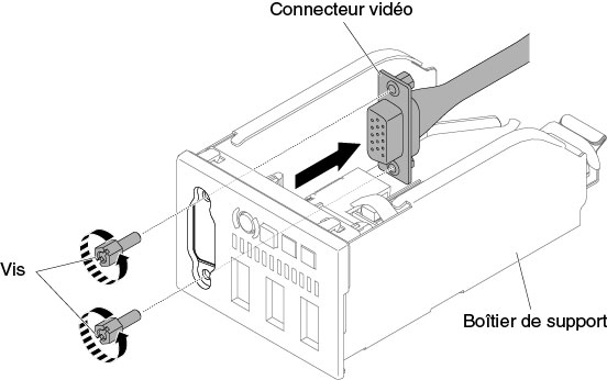 Retrait du connecteur vidéo avant pour la configuration de serveur à dix unités de disque dur 2,5 pouces remplaçables à chaud