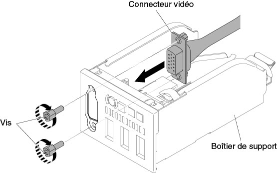 Installation du connecteur vidéo avant pour la configuration de serveur à dix unités de disque dur 2,5 pouces remplaçables à chaud
