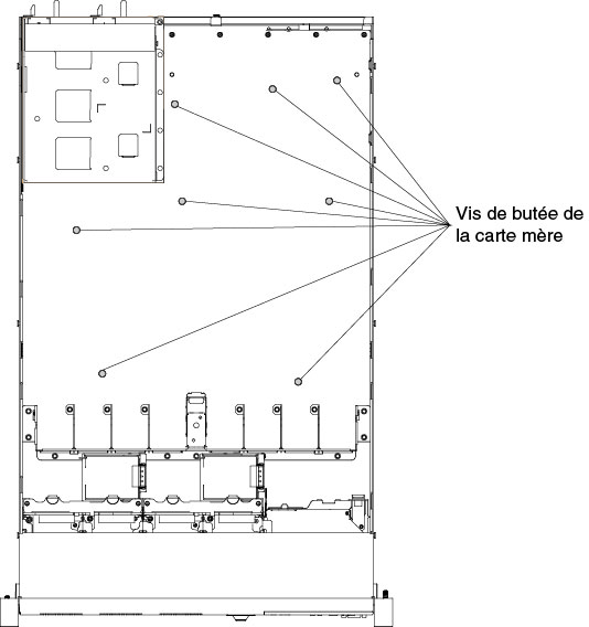 Vis de butée de la carte mère