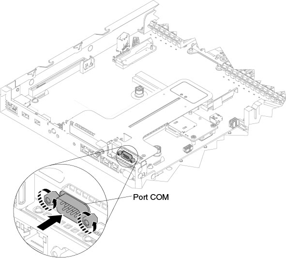 Insertion du connecteur du support de port COM dans l'assemblage de cartes mezzanines PCIe 2