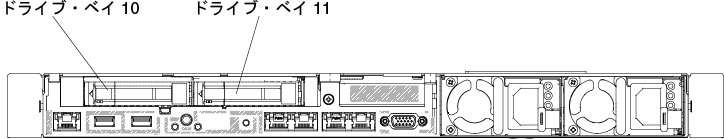12 個の 2.5 型ホット・スワップ・ハードディスク・ドライブ・モデルの背面図