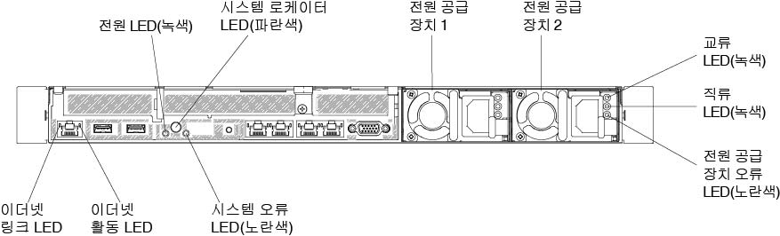 뒷면의 LED