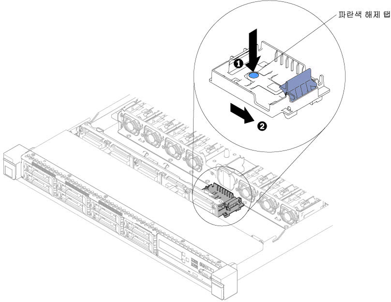 RAID 어댑터 배터리 또는 플래시 전원 모듈 홀더 제거