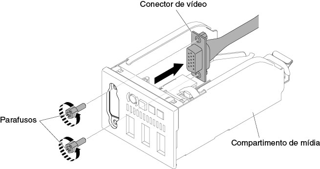 Remoção do conjunto de conector de vídeo frontal para a configuração de servidor de 10 unidades de disco rígido hot swap ou simple-swap de 2,5 pol.