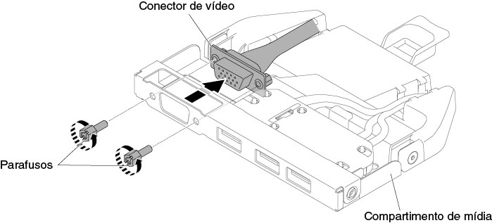Remoção do conjunto de conector de vídeo frontal para a configuração de servidor de quatro unidades de disco rígido hot swap ou simple-swap de 3,5 pol.