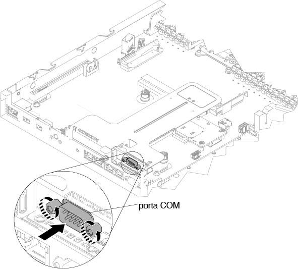 Inserção do conector de suporte de porta COM no conjunto de PCIe riser 2