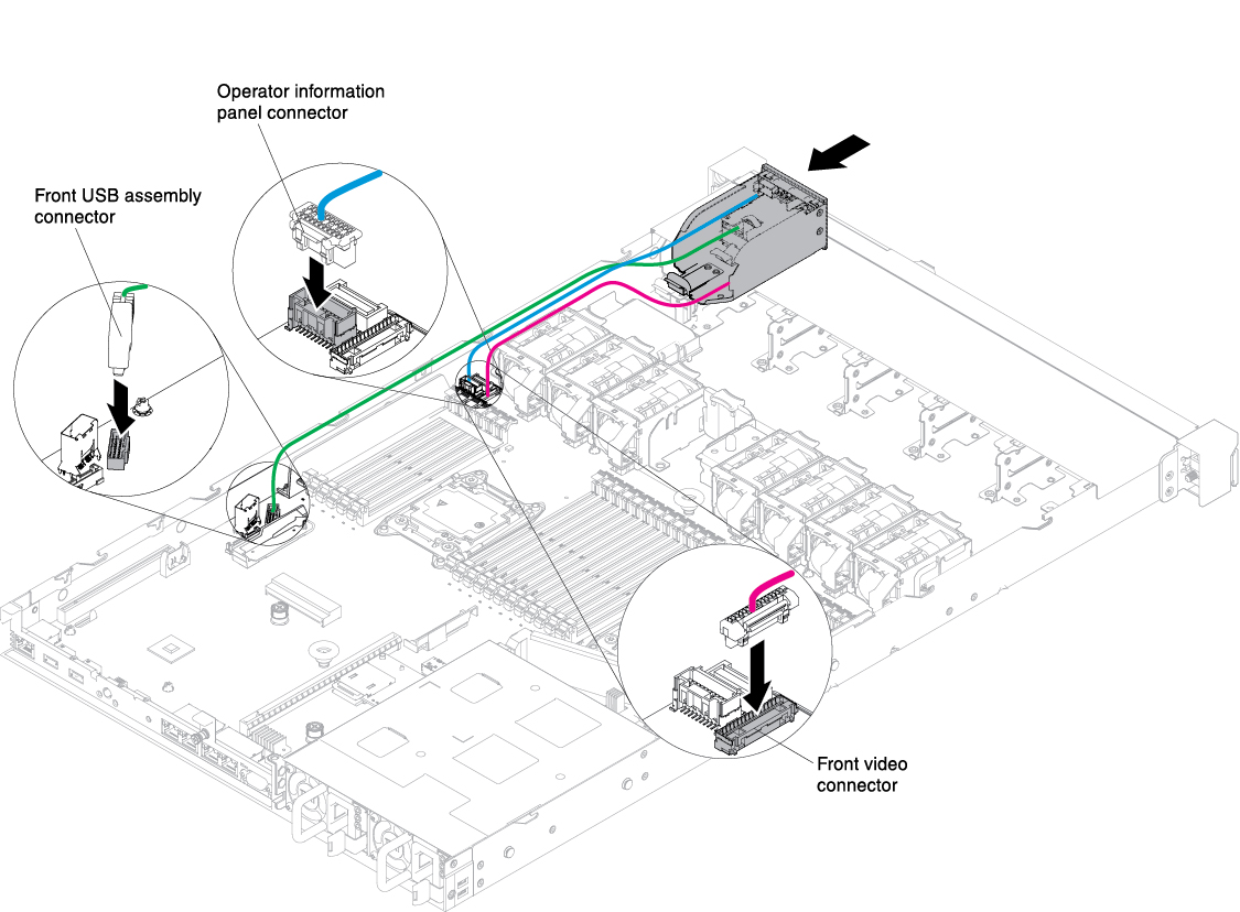 Media cage installation for ten 2.5-inch hot-swap-drive server model