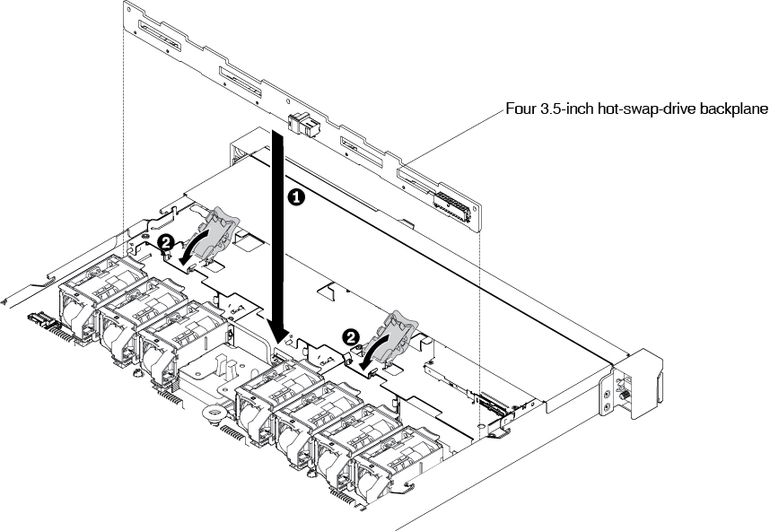 Four 3.5-inch hot-swap-drive backplane installation