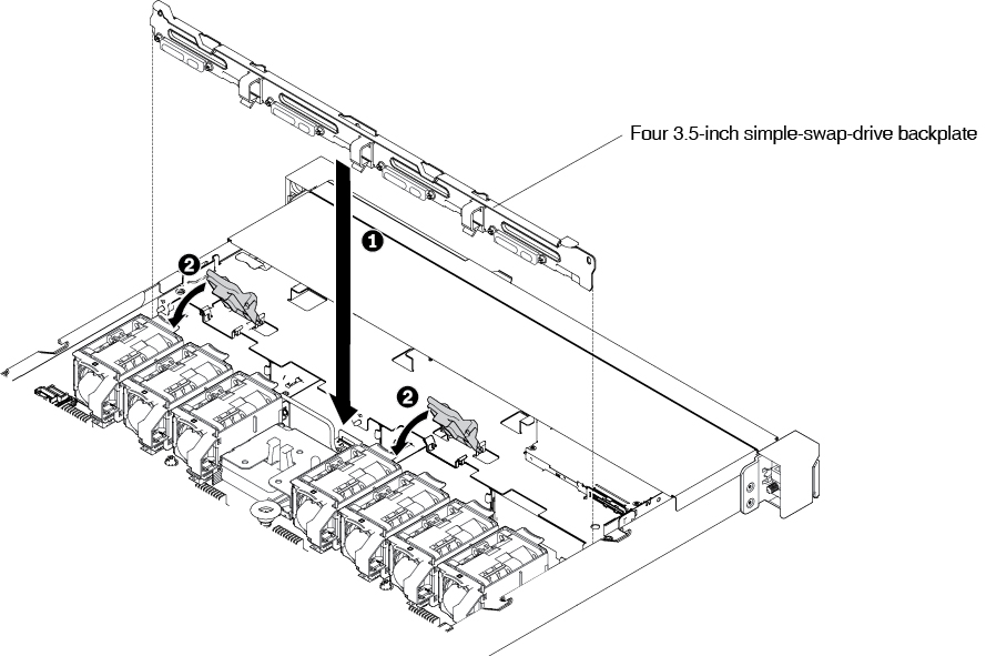 Four 3.5-inch simple-swap-drive backplate assembly installation