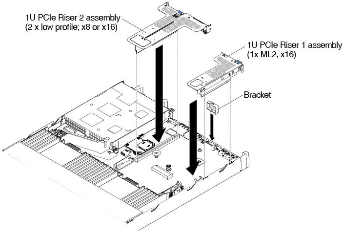 PCI riser-card assembly installation (3)