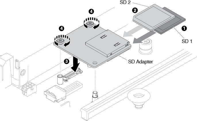 SD adapter installation