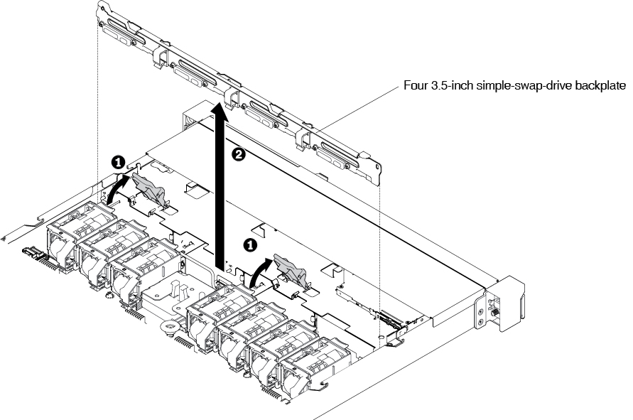 Four 3.5-inch simple-swap-drive backplate assembly removal