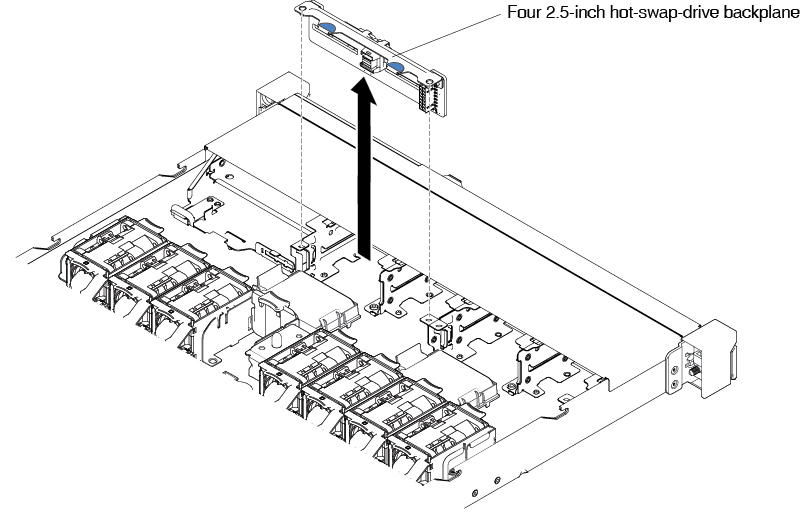 Four 2.5-inch hot-swap-drive backplane removal