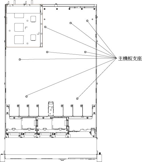 主機板支座