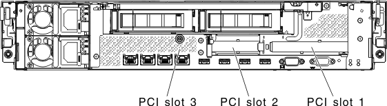 PCI expansion slot connector locations