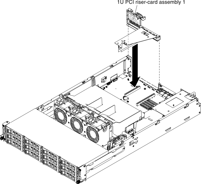 PCI riser-card assembly 1 installation