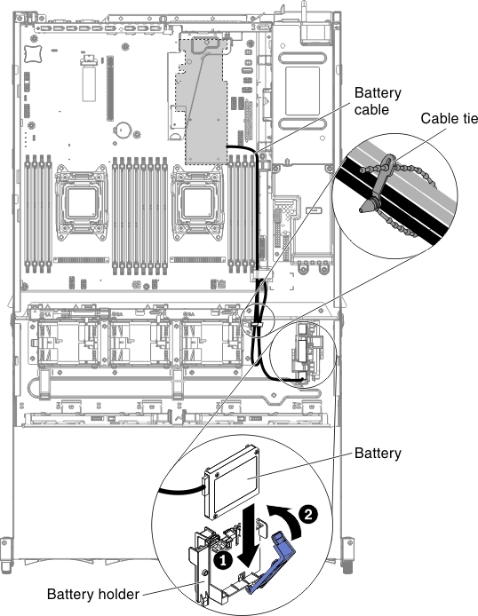 Battery cable connection