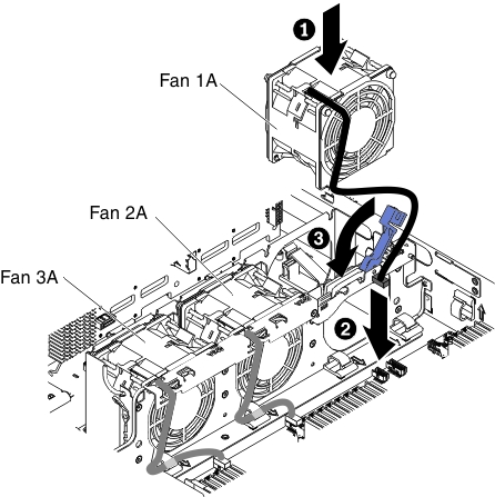 Fan installation