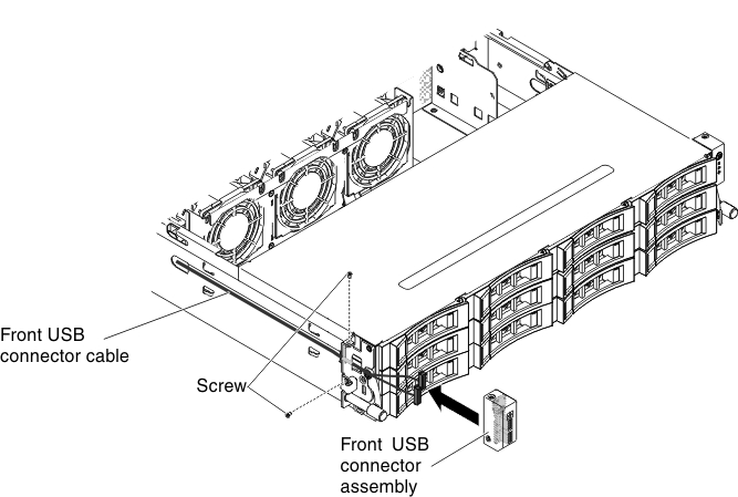 Front USB connector assembly removal