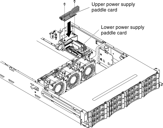 Upper power supply card installation