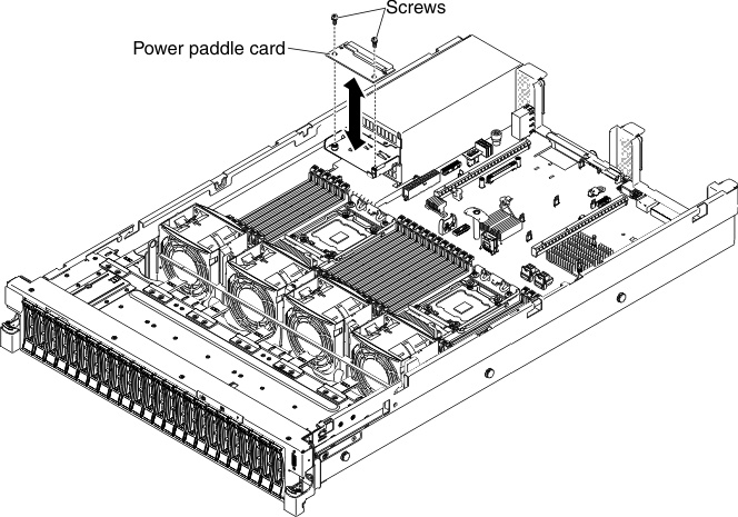 Power paddle card removal