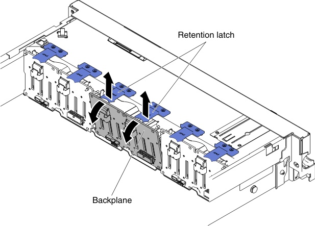 Hot-swap drive backplane removal