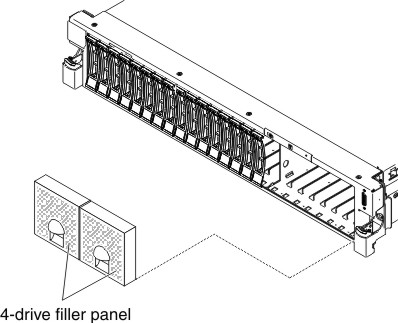 Filler panels removal