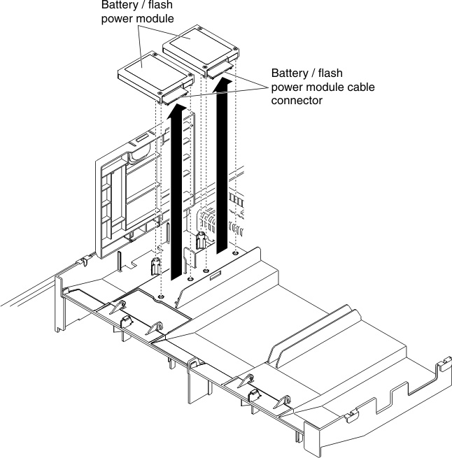 RAID adapter battery or flash power module removal