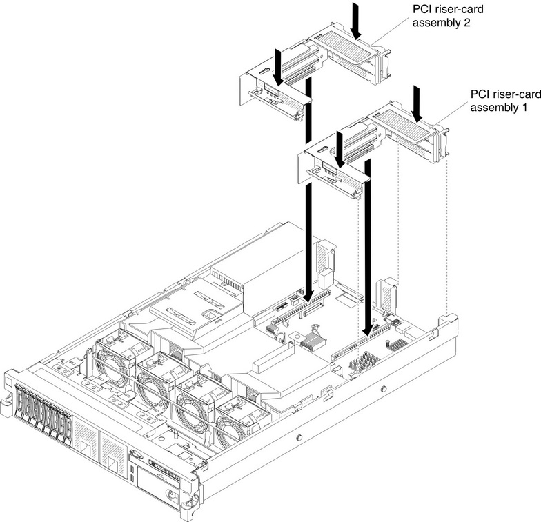 Installing PCI riser-card assembly