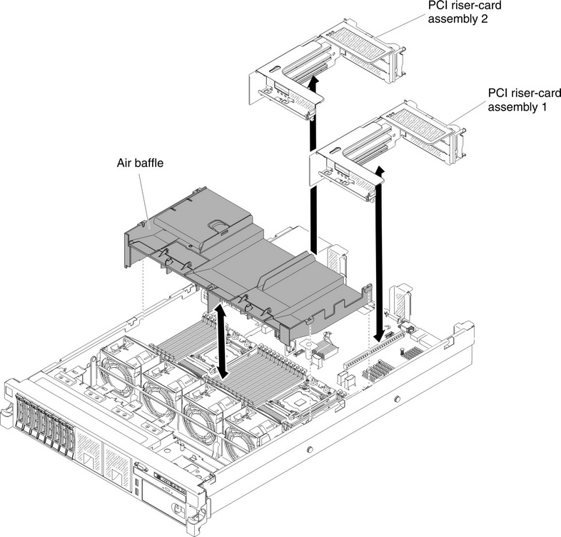 Removing PCI riser-card assembly