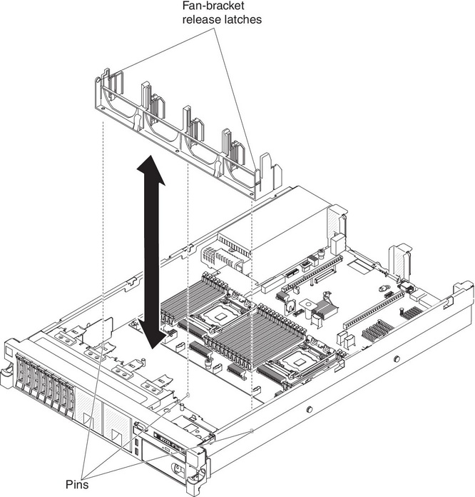 Fan bracket removal