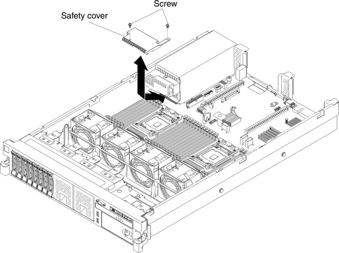 240 VA safety cover removal