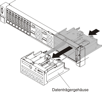 Entfernen des Datenträgergehäuses