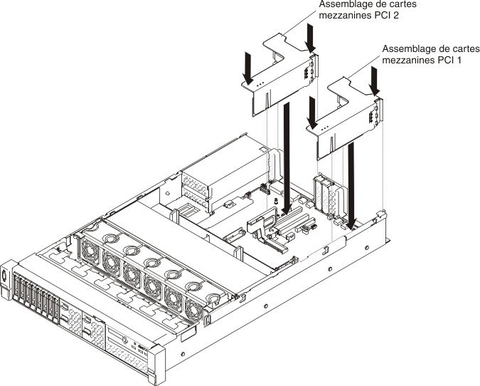Installation d'un assemblage de cartes mezzanines - adaptateurs demi-longueur et extra-plats