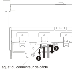 Taquet du câble de l'unité de disque optique