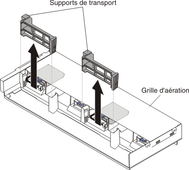 Retrait des supports de transport