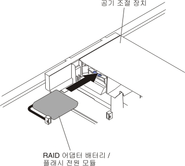 RAID 어댑터 배터리/플래시 전원 모듈 설치