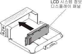 LCD 시스템 정보 디스플레이 패널 설치