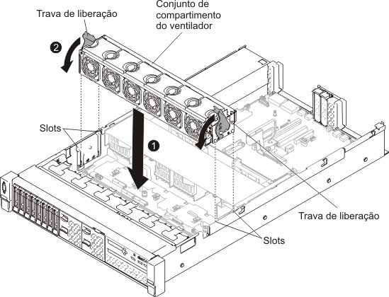 Instalação do conjunto do compartimento do ventilador