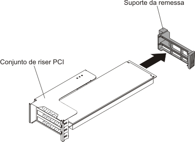 Adaptador de altura e comprimento completos