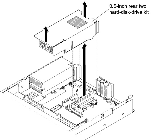 3.5-inch rear two hard-disk-drive kit removal