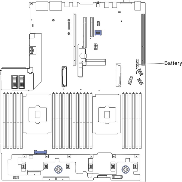 System battery position
