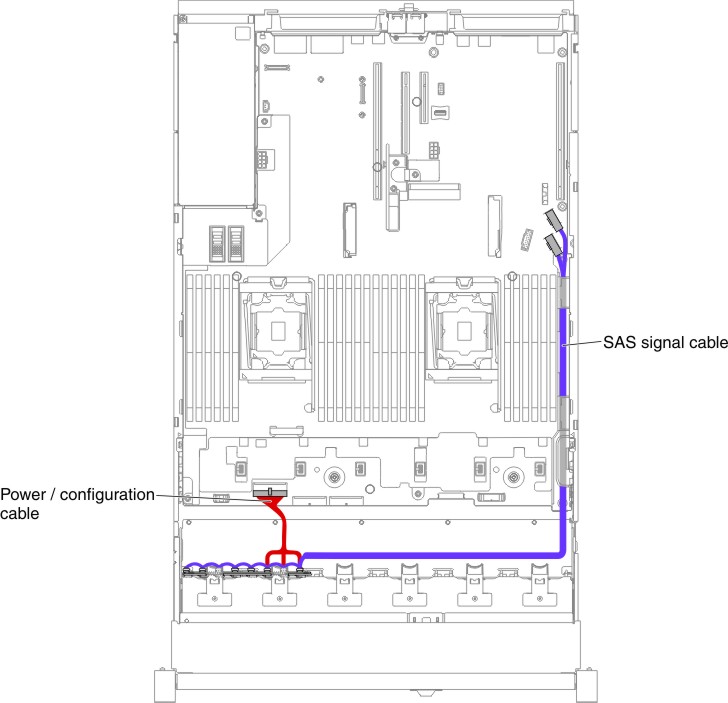 8x2.5-inch simple-swap hard disk drive with software RAID cabling