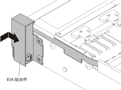 安装 EIA 组合件