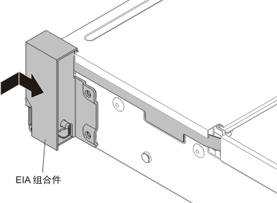 安装 EIA 组合件