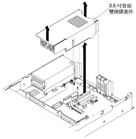 卸下 3.5 吋背面雙硬碟套件