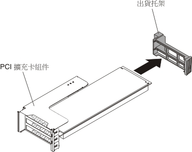 全高全長型配接卡