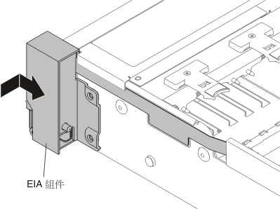 安裝 EIA 組件